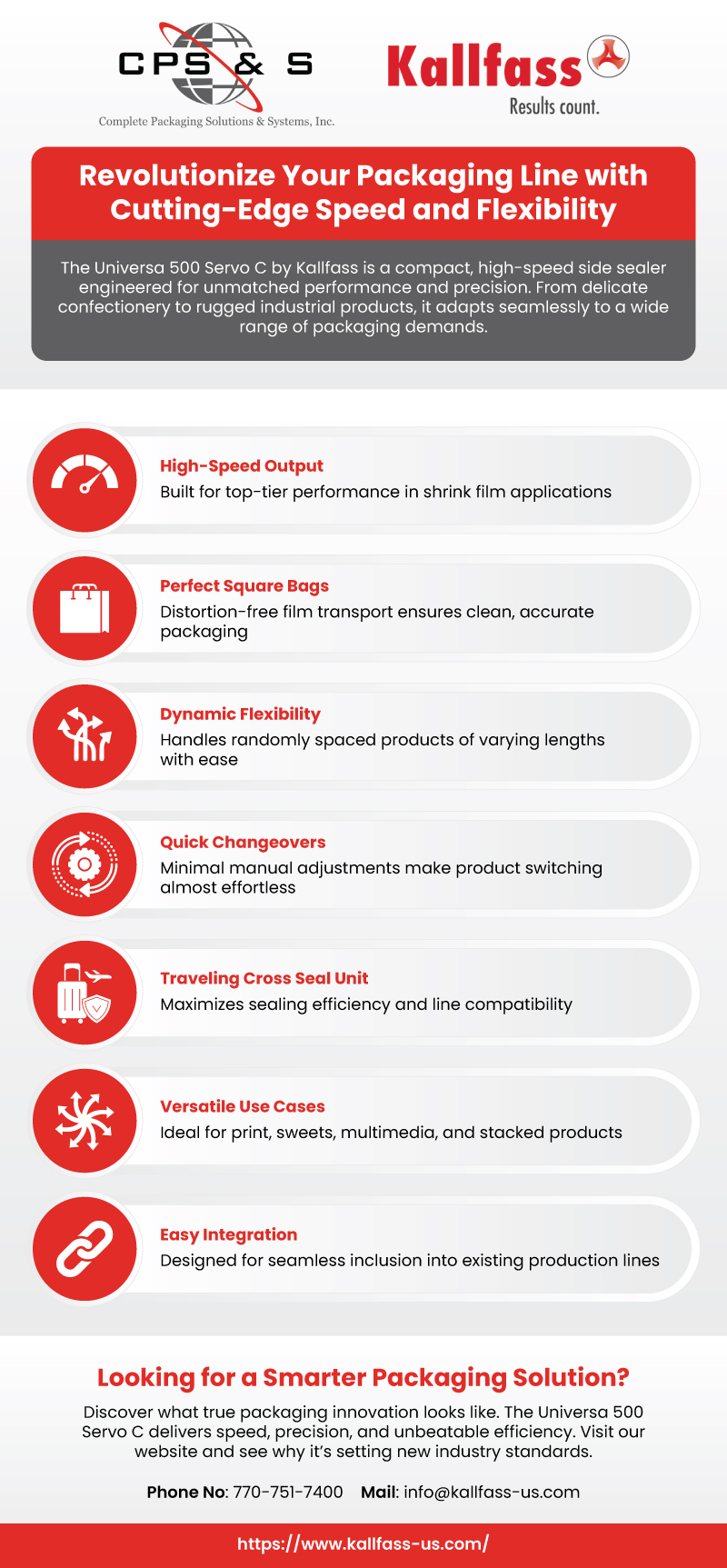 Revolutionize Your Packaging Line with Cutting-Edge Speed and Flexibility